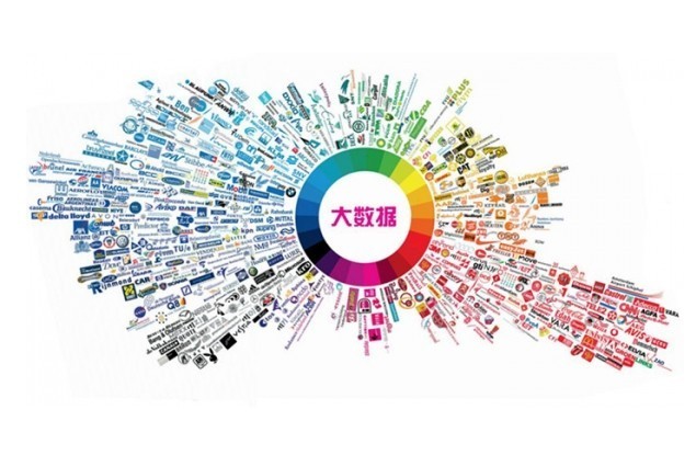 专注大中华区产业经济情报与研究