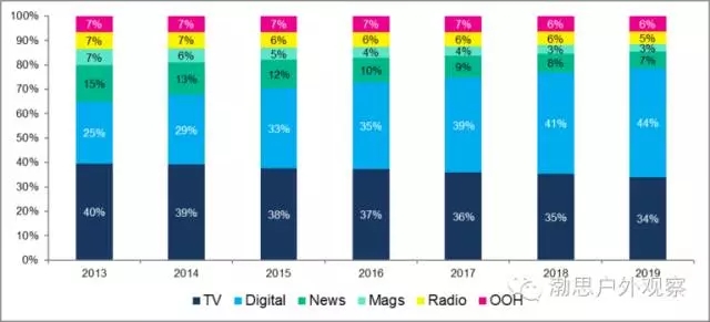 【行业资讯】前8个月 全省经济运行总体平稳 稳中有进